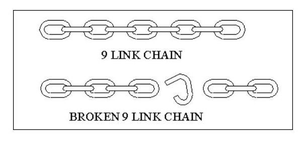 9Link Chain